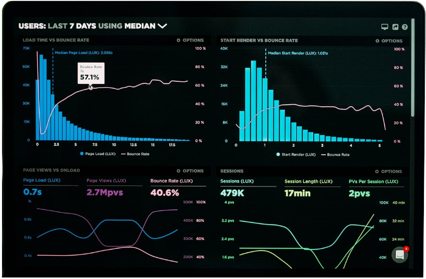 Monitoring System